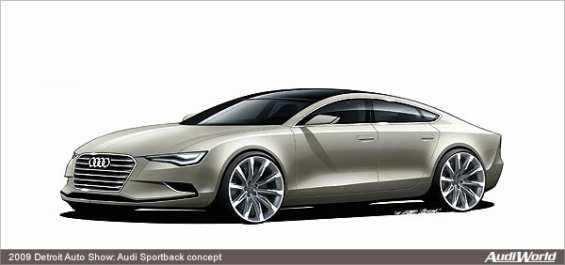 Audi Sportback concept