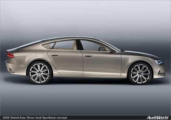 Audi Sportback concept