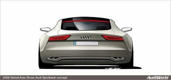 Audi Sportback concept