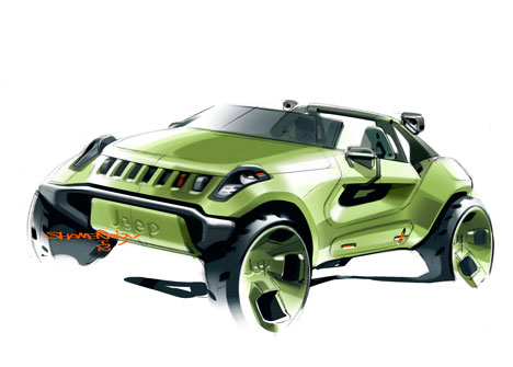   : Jeep Renegade